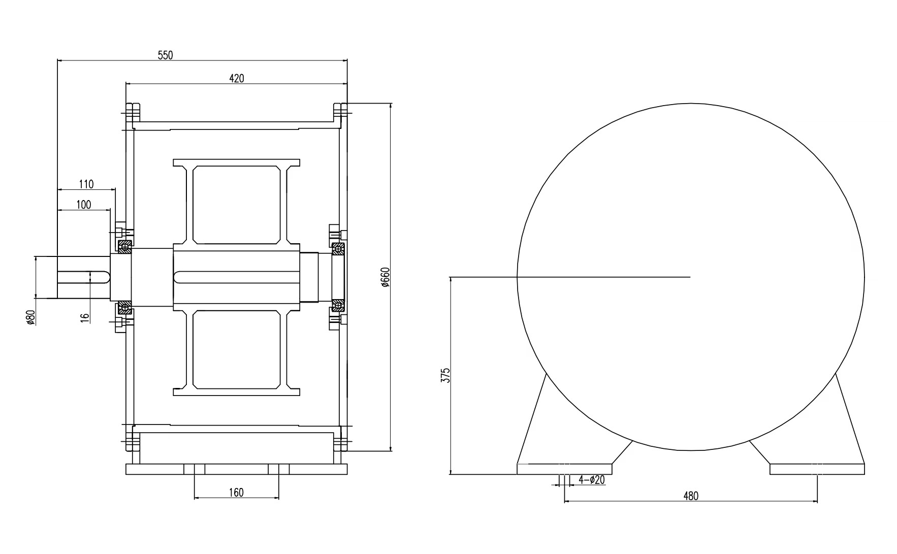 Product detail