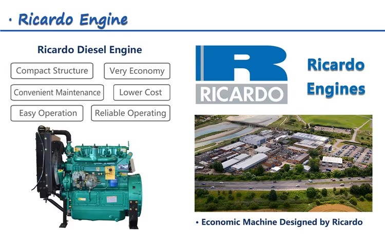 50hz Soundproof Type 20kw 40kw 48kw 50kw 60kw 75kw 100kw Weifang Ricardo Engine Diesel Generator Electricity Generation Price