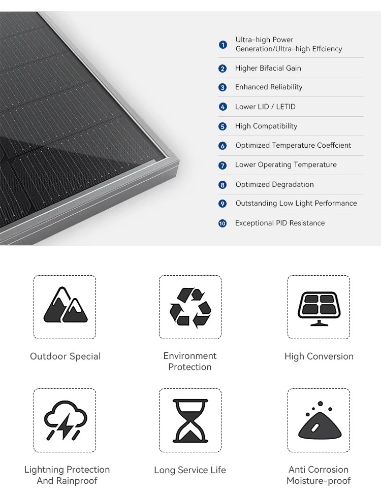 Product detail