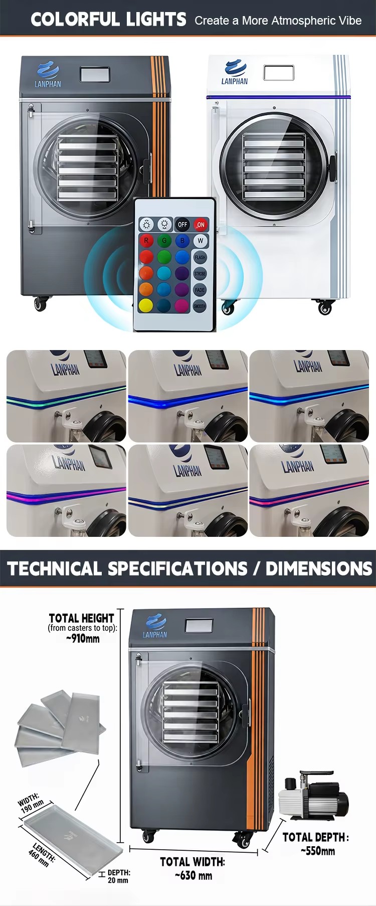 Product detail