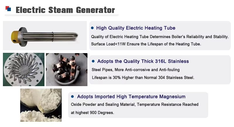 9kw 220v Steam Electricity Generator for Tunnel