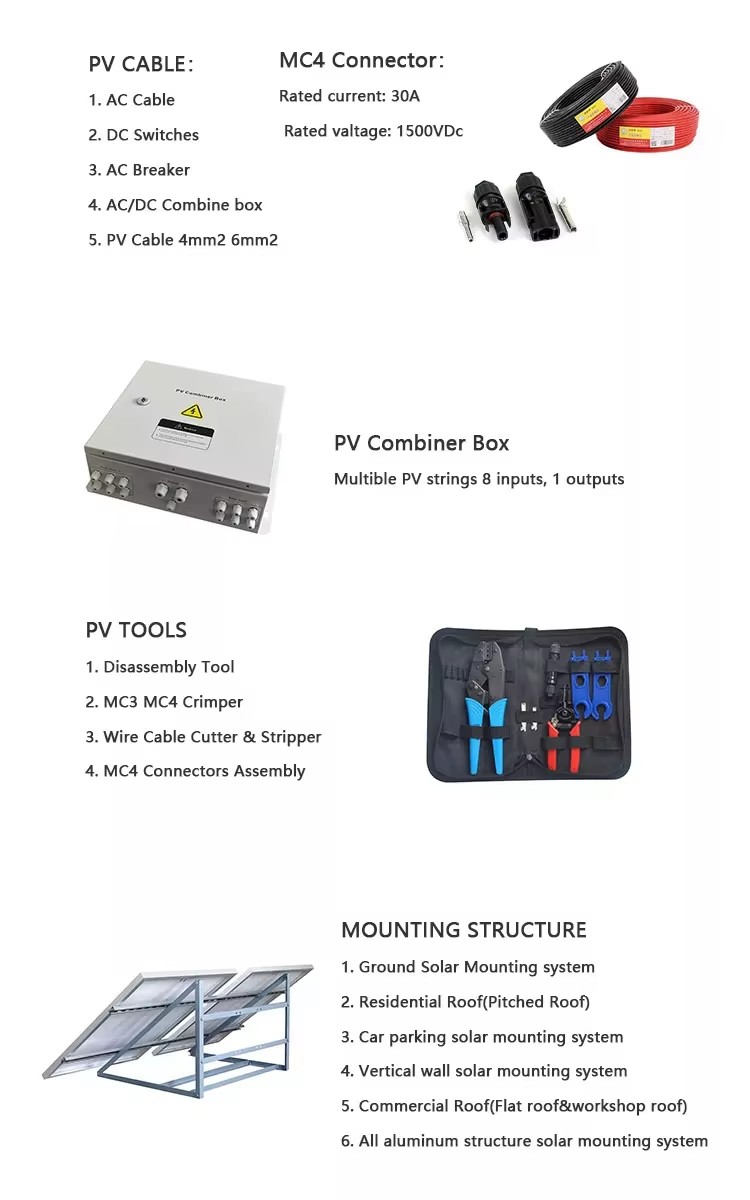 Product detail