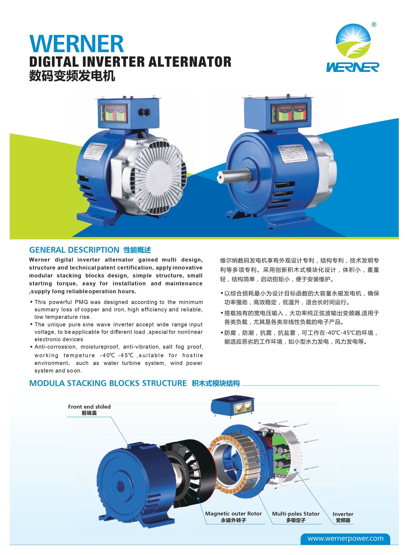 Product detail