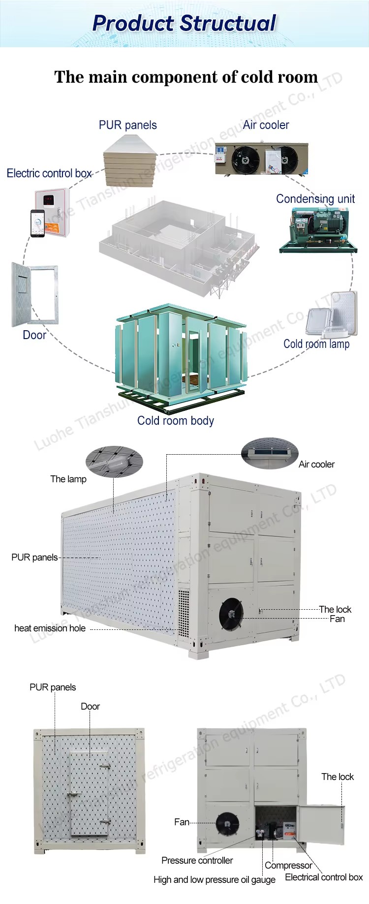 Solar Powered Energy Saving