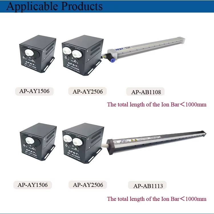 AP-AY1506/2506-1 Static Reactive Electricity Charge Power Generator