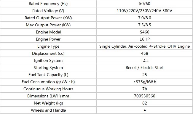7.5KW/8.0/8.5KW Eco-Friendly Mini Generator Petrol Generator AC Electric Starting Construction Electric Generator for Home