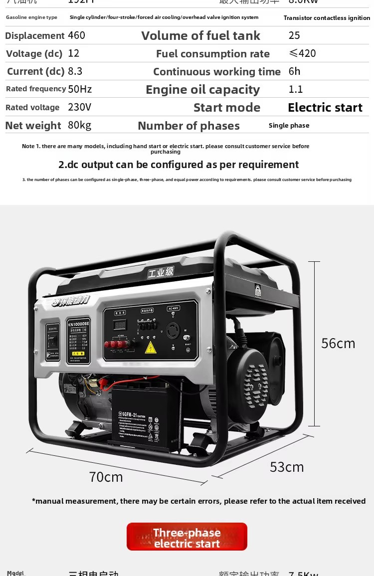 Product detail