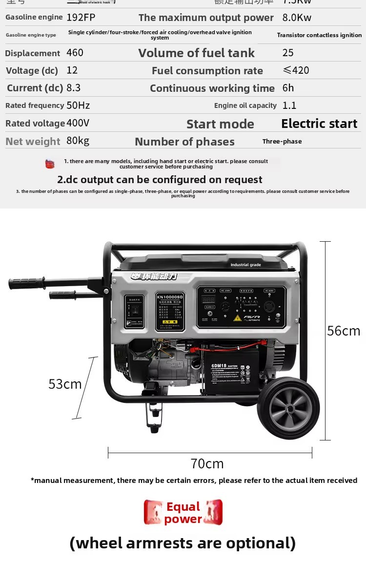 Product detail