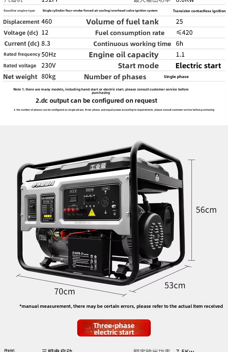 Product detail