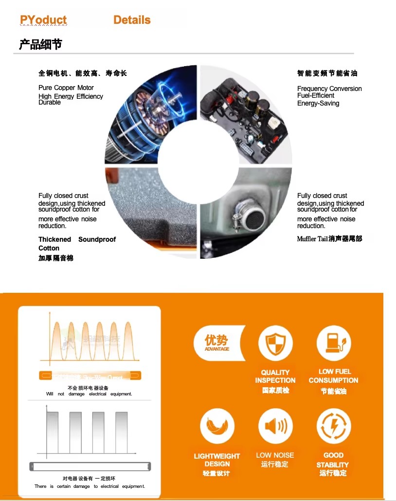 Product detail