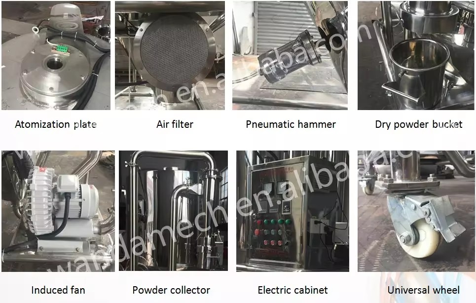 Product detail