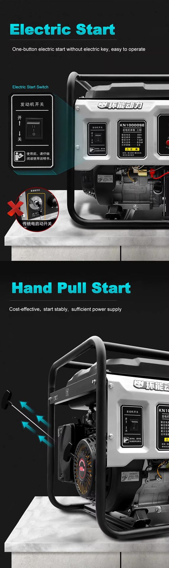3-Phase 7000 Watts Gasoline Light Plant Generador for Home / 220V AVR 380V 10kVA Electric 4 Pole 3 Phase Petrol Generator