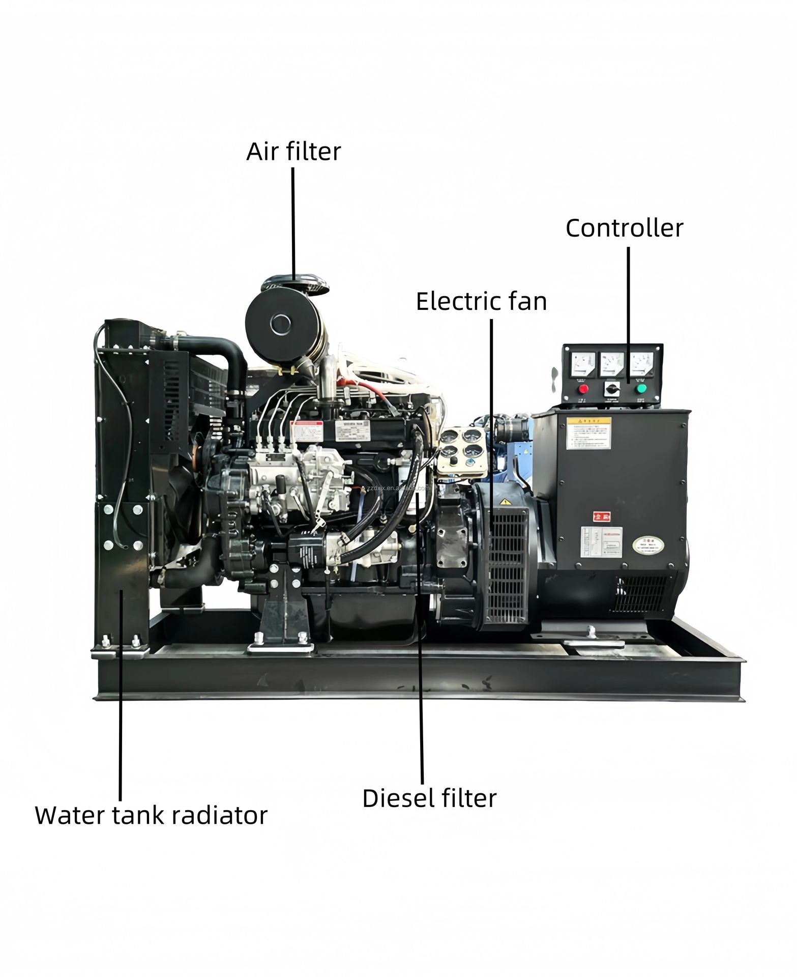 Product detail