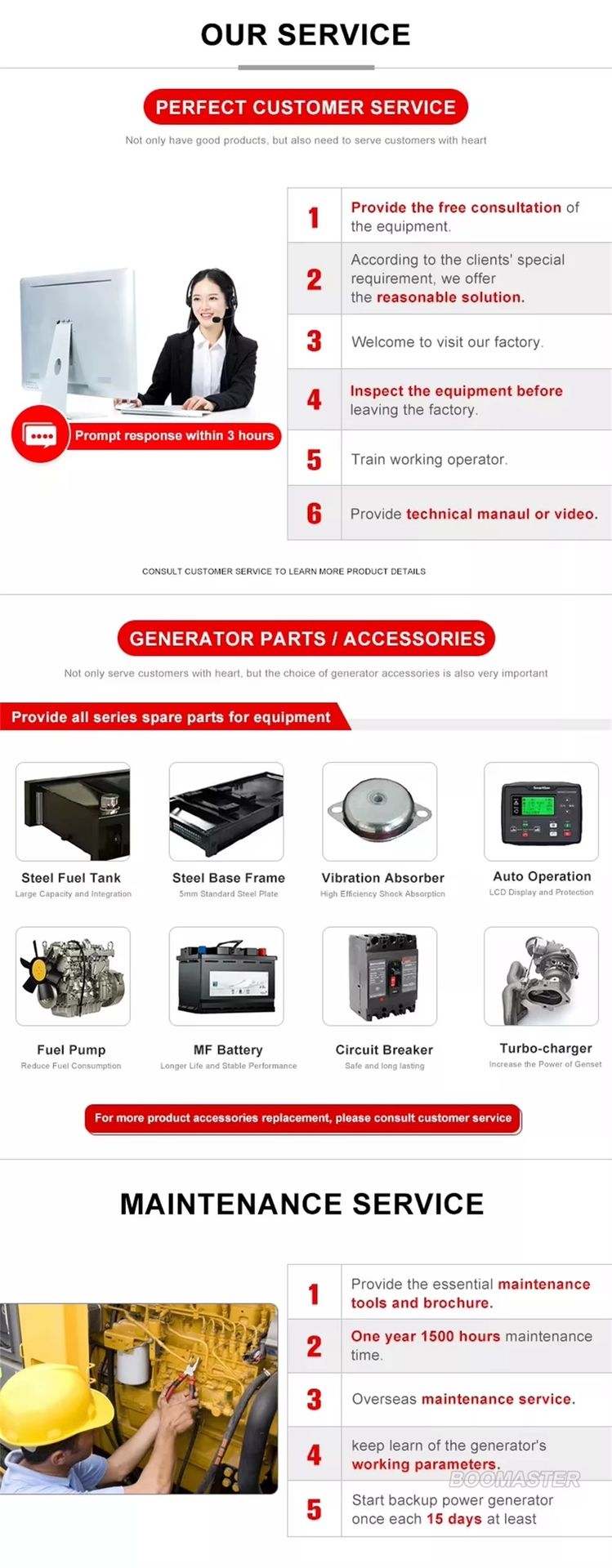 Product detail