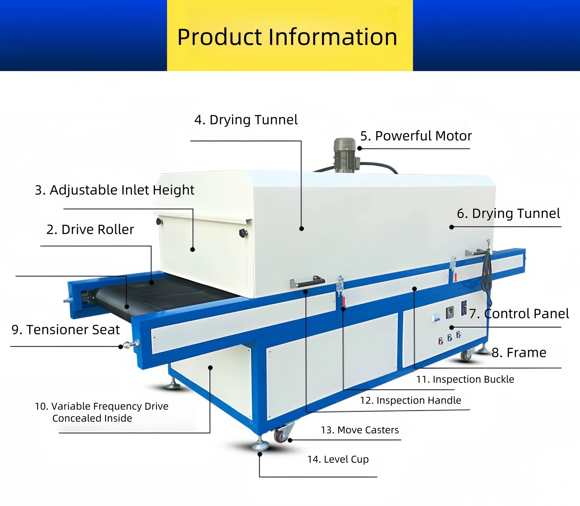 Product detail