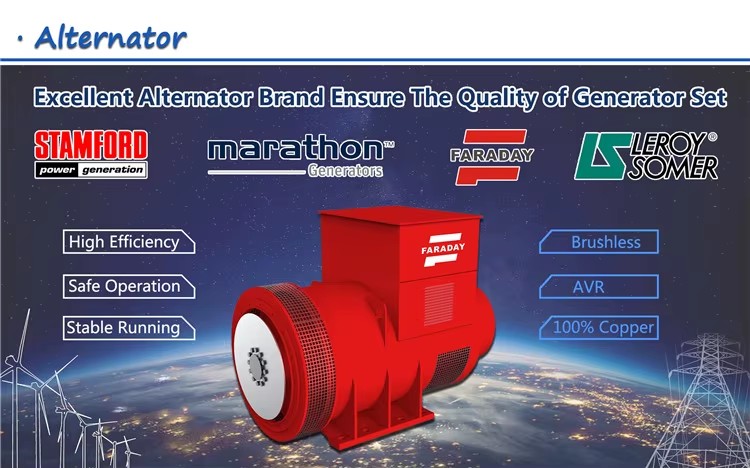 AC Three Phase 150kW 1mw Natural Gas Power Plant Generating Electricity Generator Set for Sale