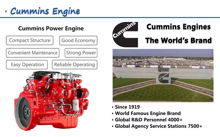 AC Three Phase 150kW 1mw Natural Gas Power Plant Generating Electricity Generator Set for Sale