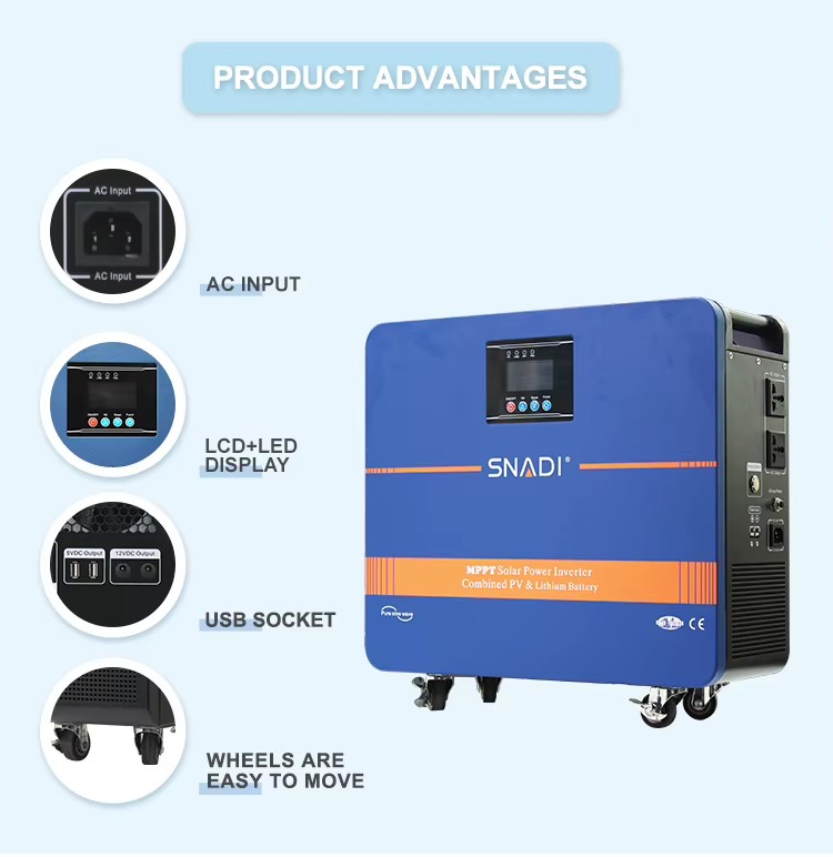 Product detail
