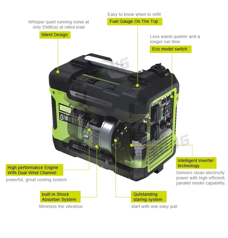 Best Quality Power Silent Fuelless Generators for Sale