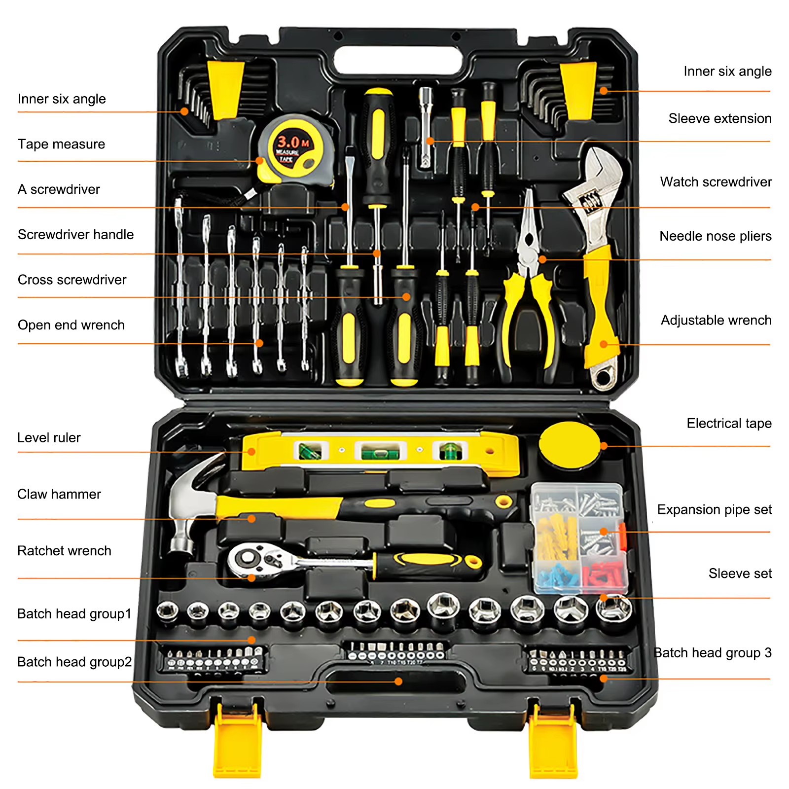 Product detail