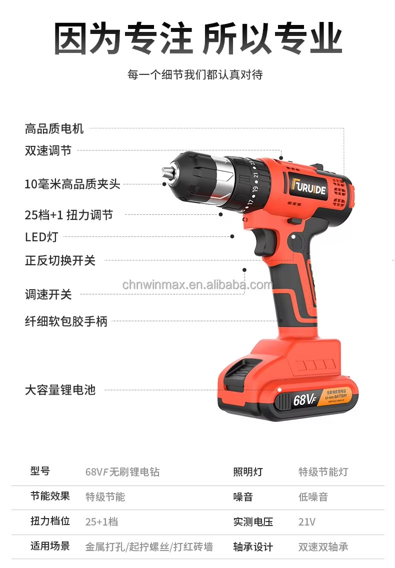 Product detail