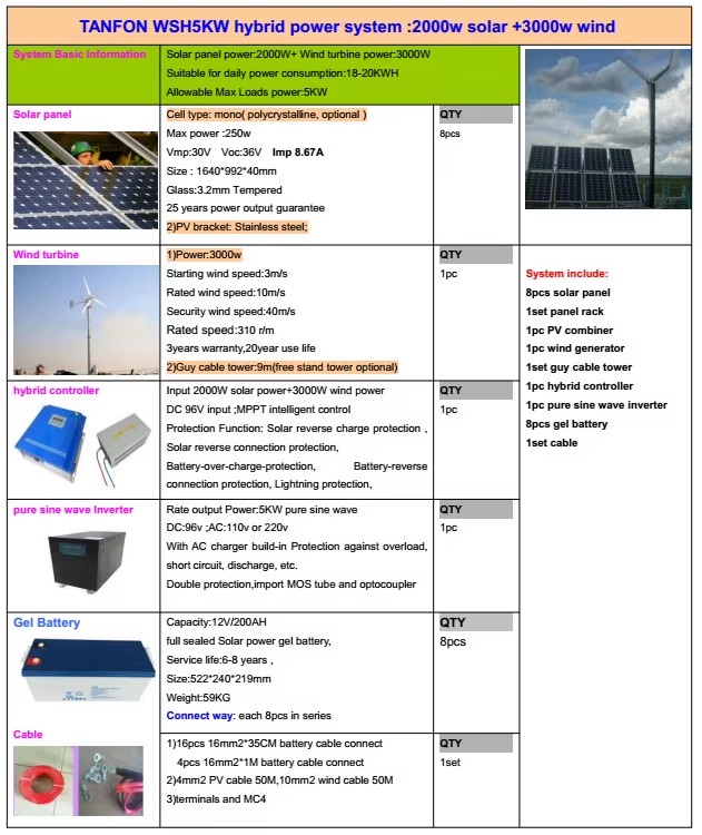 Electricity Generator Wind Solar Hybrid Power System 1KW 5KW 10KW for Home