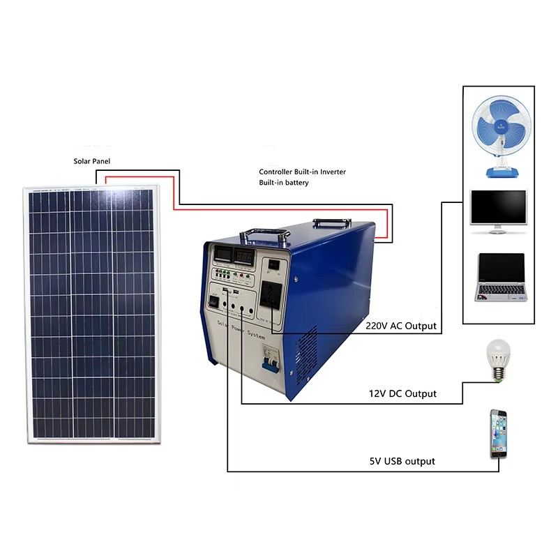 1000w 1500W 2000W Household Solar Electricity Power System for AC and DC Home Appliances Solar Home Generator