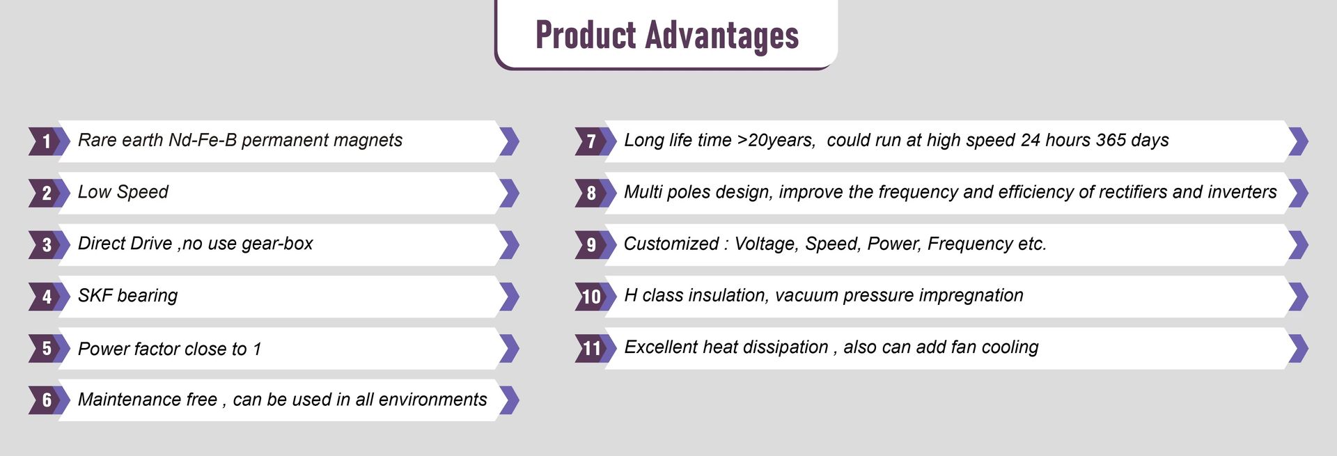 Product detail