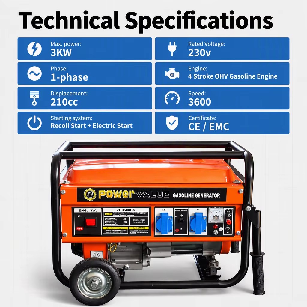 Power Value Air Cooled Portable 7HP Single Phase Electric 3KW Gasoline Generator 4 Stroke Engine 210cc Displacement Electric