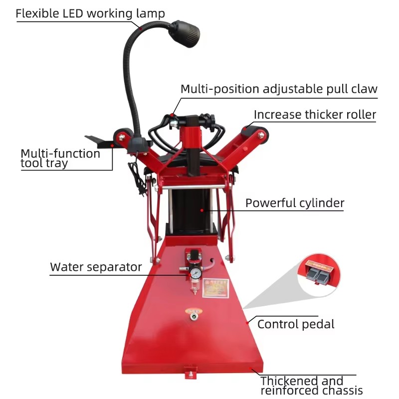 Product detail