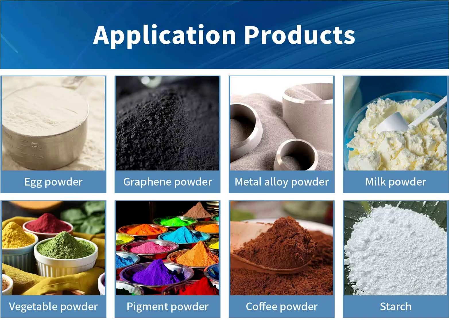 Product detail
