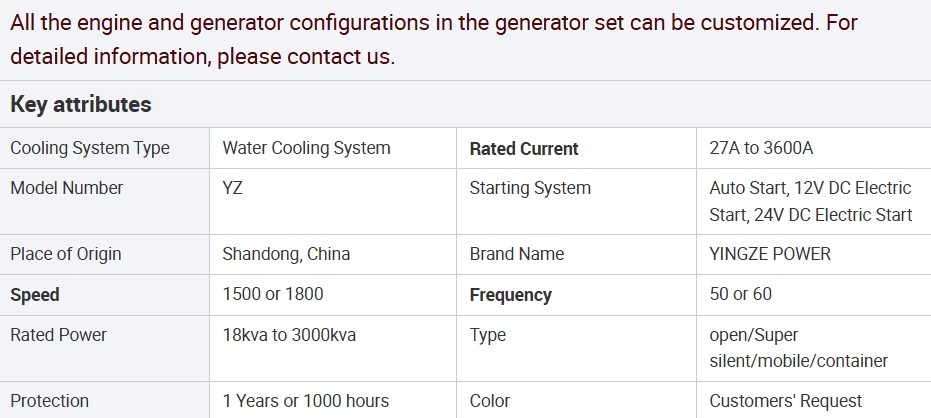 Product detail