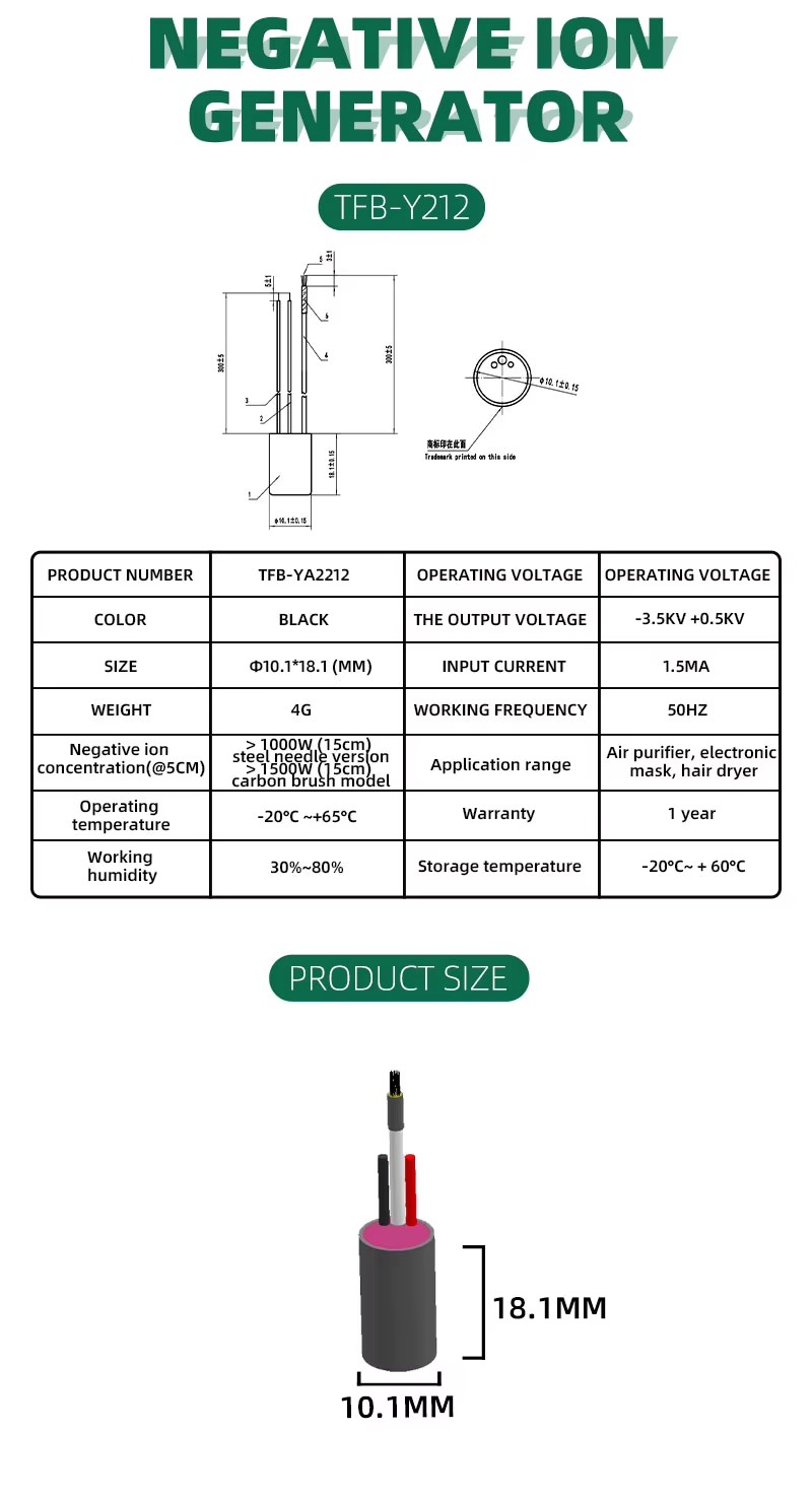 Product detail