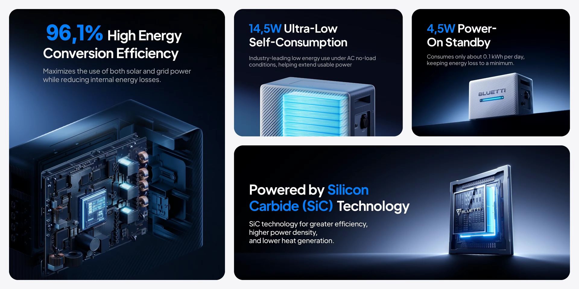 Product detail