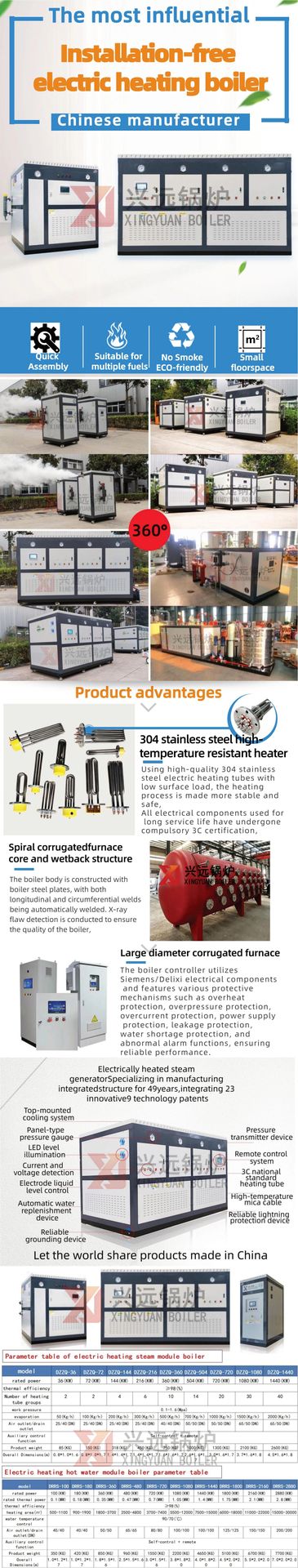 Product detail