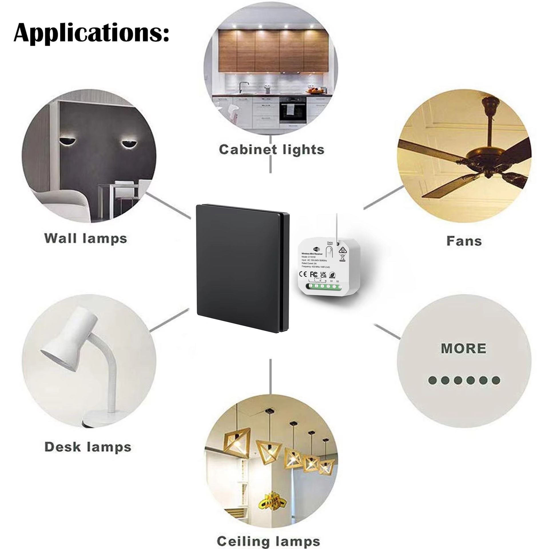 Product detail