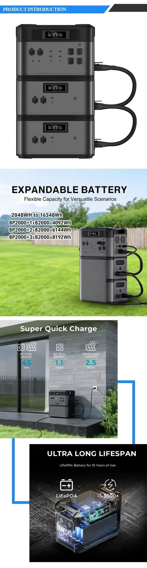 Product detail