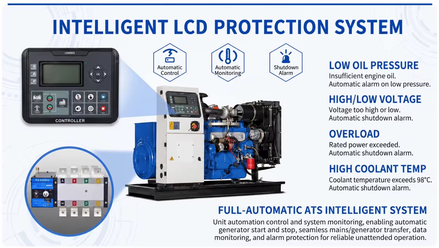 Diesel Generator Set Supplier 100kva 500kva 1000kw Marine High Voltage 440V Water Cooled 60Hz Silent Genset for Ship Electricity