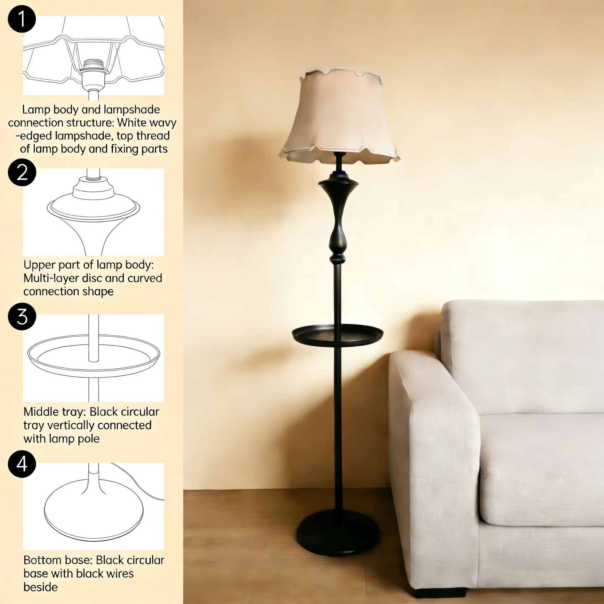 Product detail