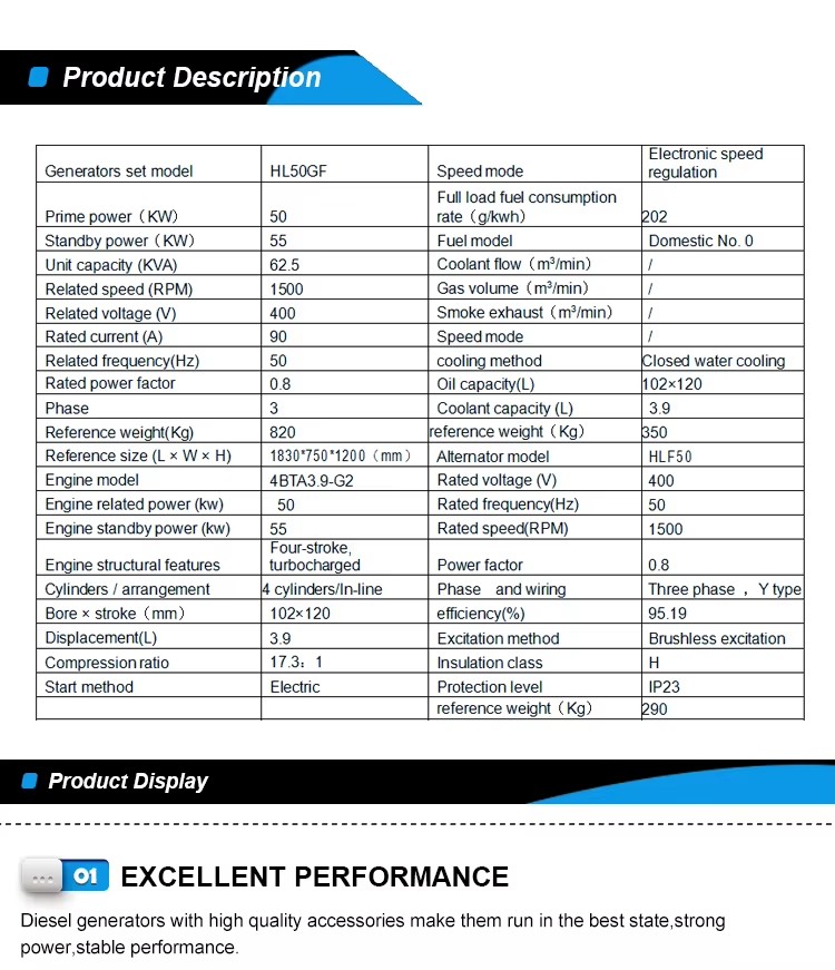 Product detail