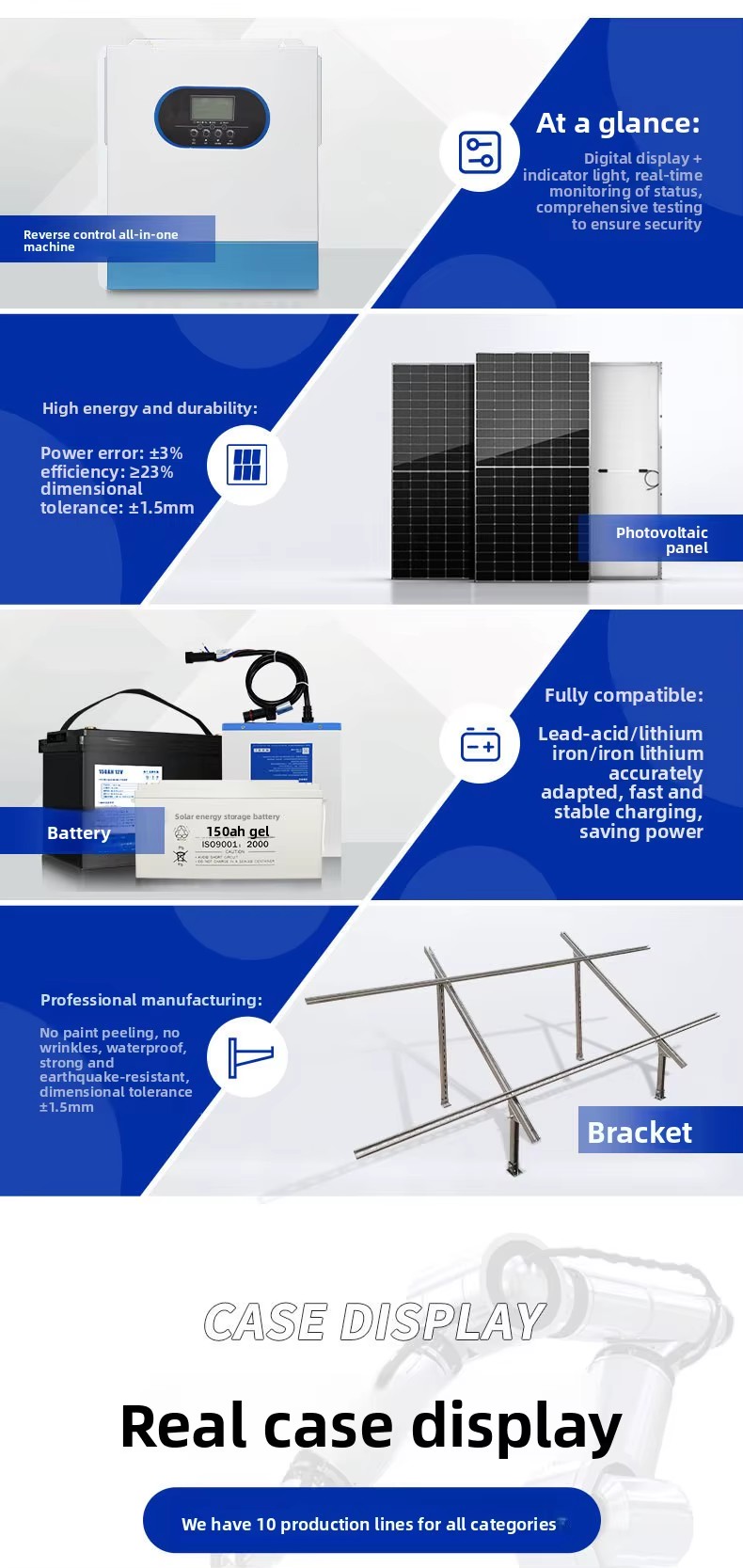 Product detail