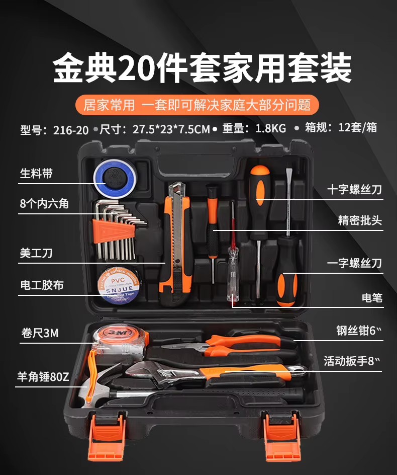 Product detail