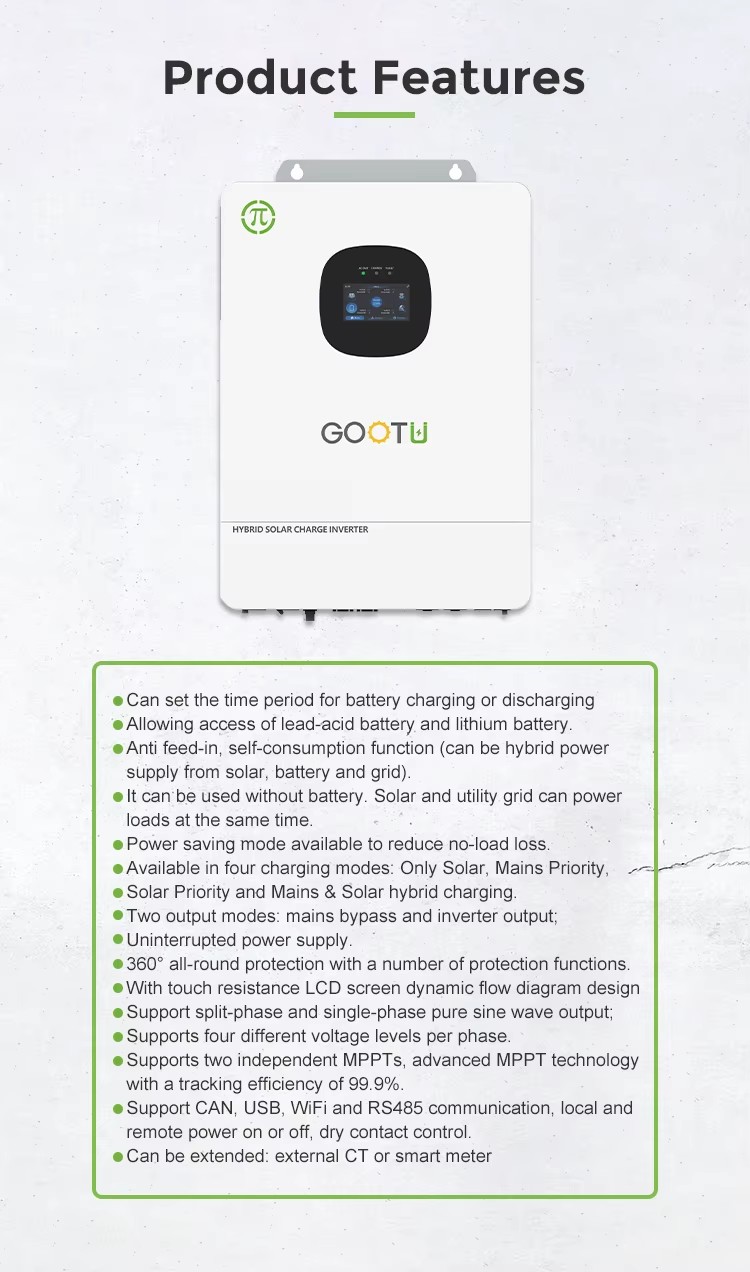 Product detail