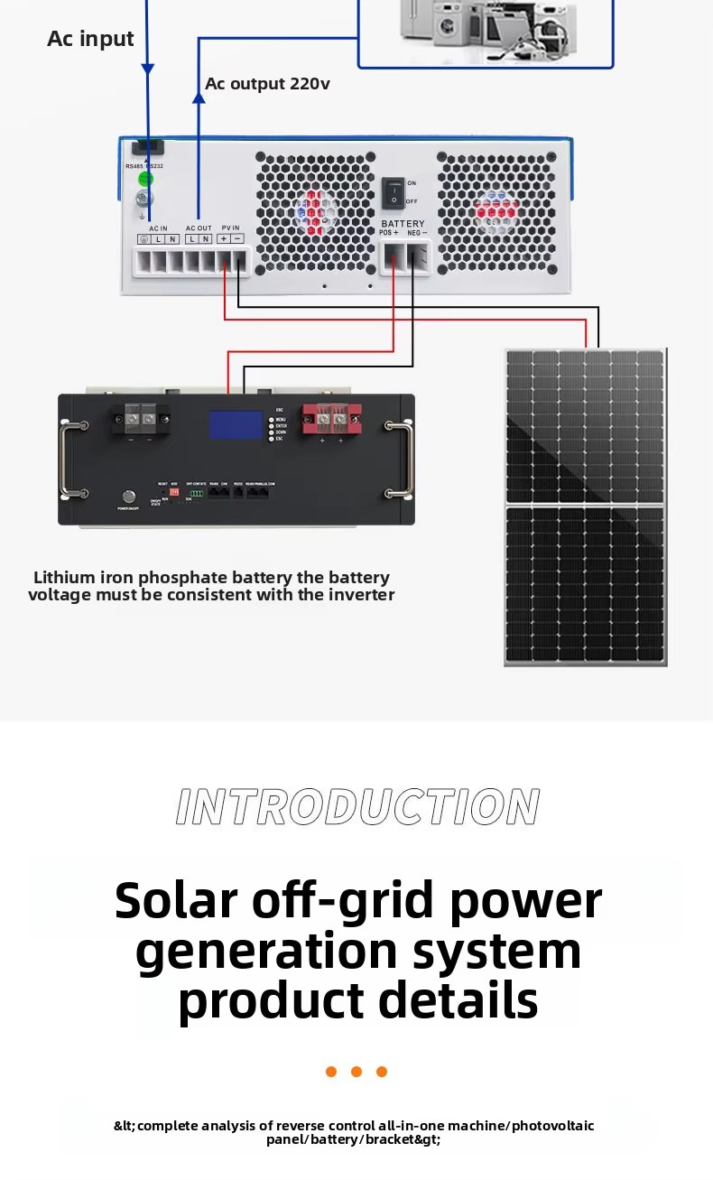 Product detail