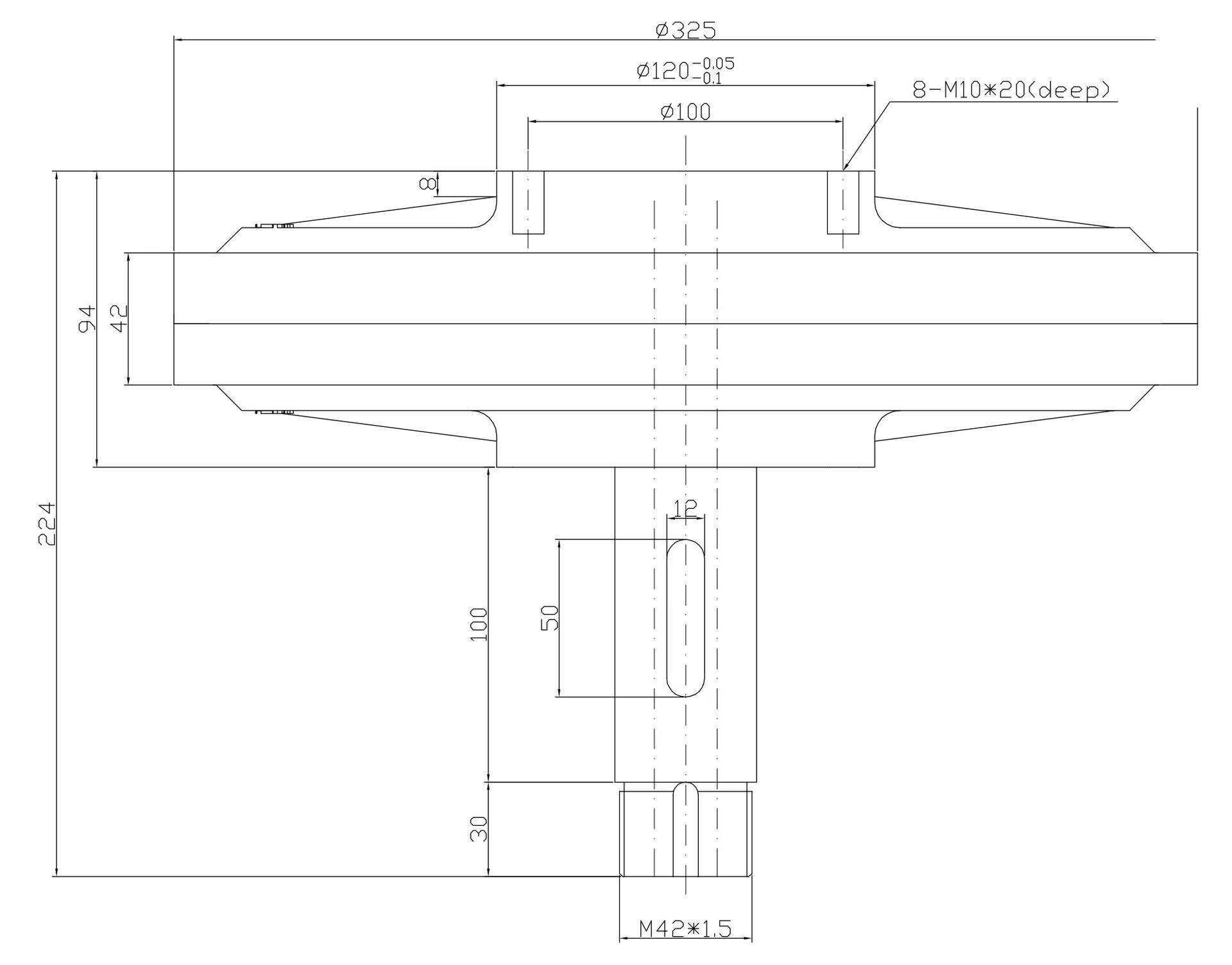 Product detail