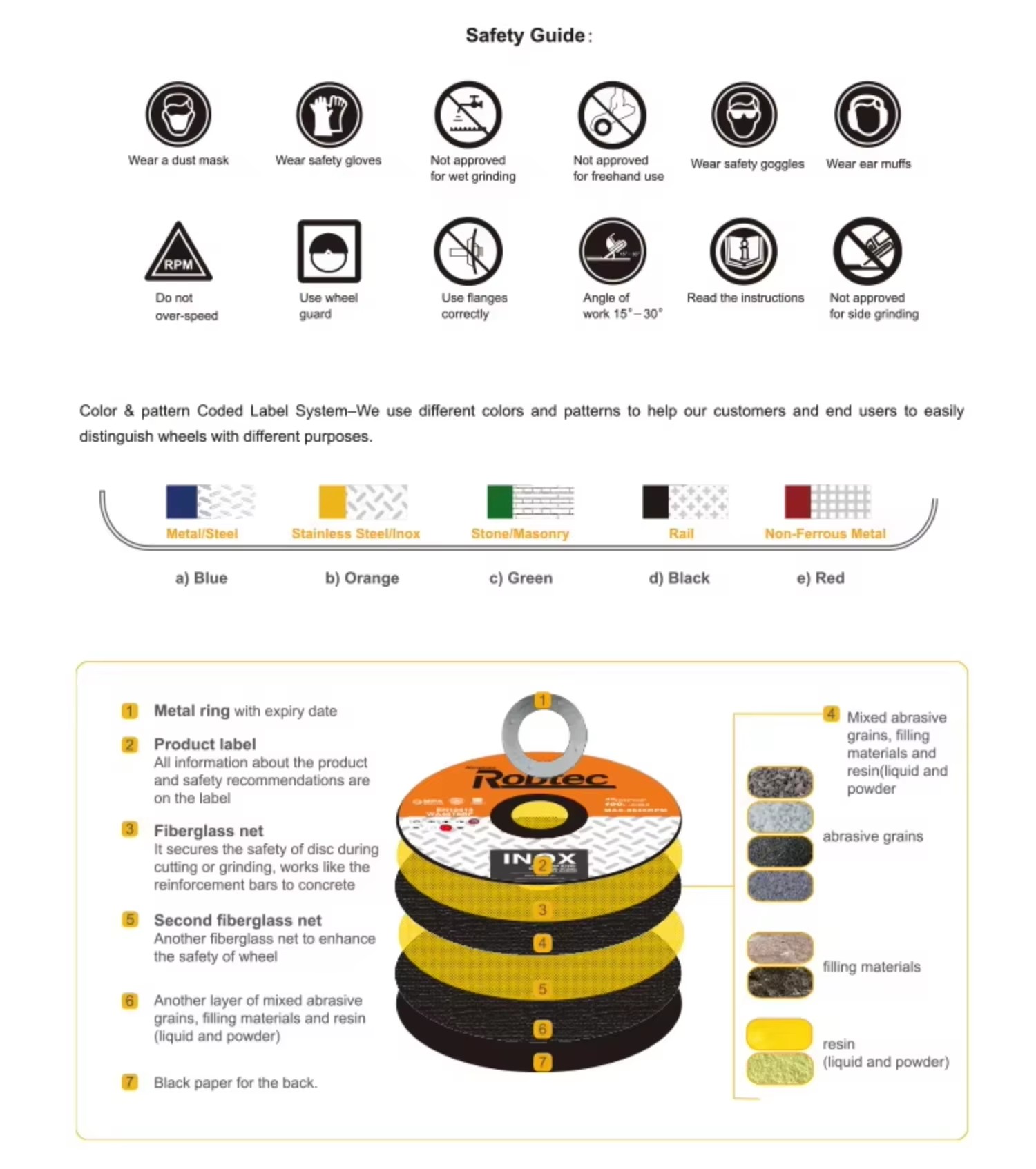 Resin Cut Off Disc Accurate Size 115x1.6x22.23mm 4.5"x1/16"x7/8" Cutting Wheel for Carbon Steel Ferrous Metal Cutting