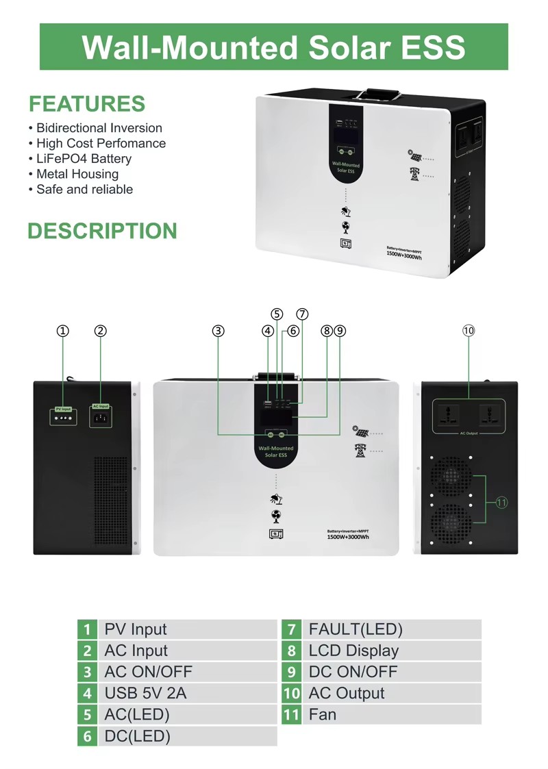 Product detail