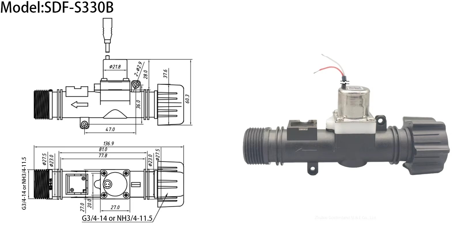 Product detail