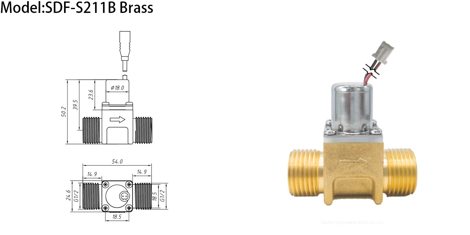 Product detail