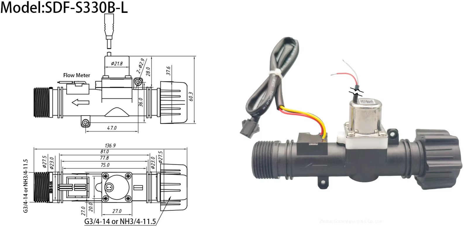 Product detail